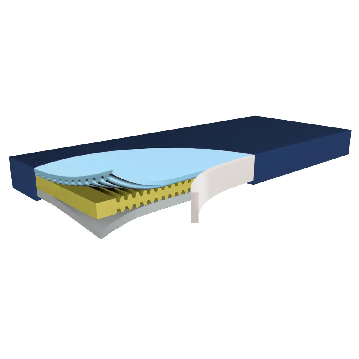 Dekubitustherapie-Matratze Hyper Foam 2 Greenline